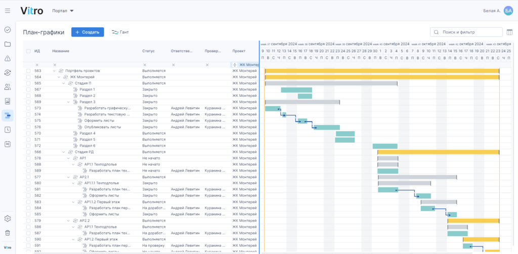 Обновленный интерфейс Vitro Planner